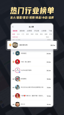 灰豚数据图4