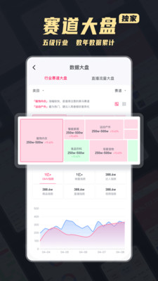 灰豚数据图2