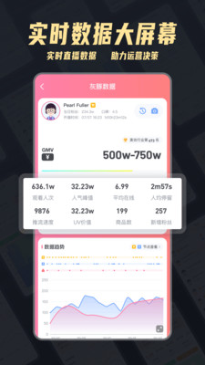 灰豚数据图1