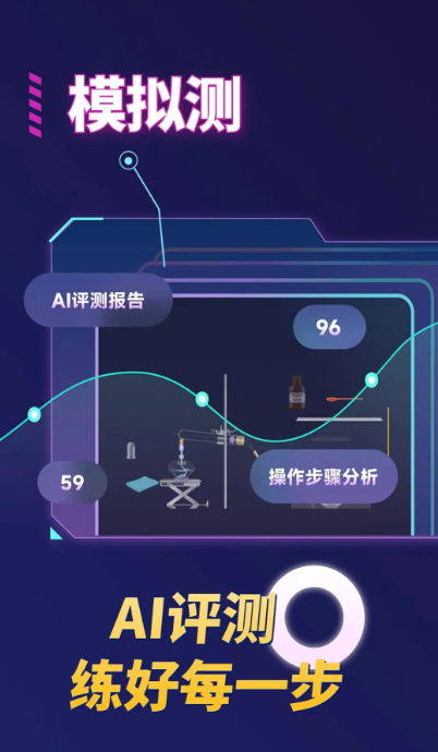 NB实验室图4