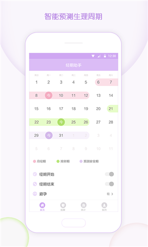 有记大姨妈图1