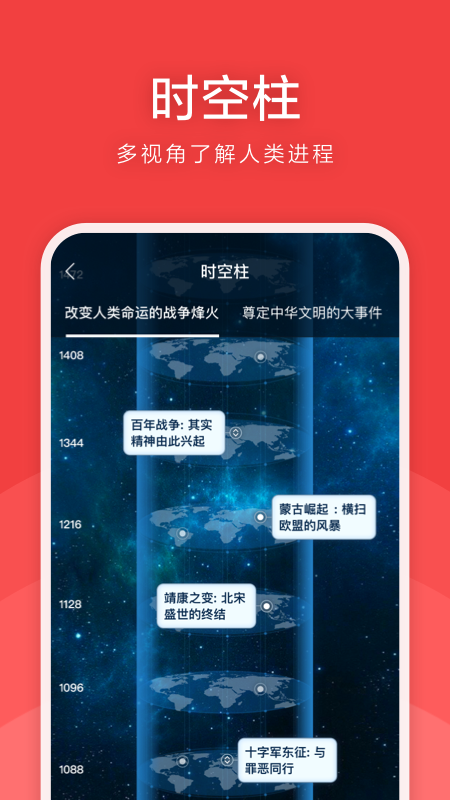 全世界图1