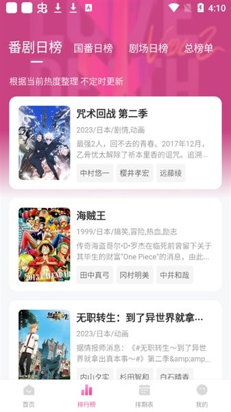 鸭梨鸭梨图2