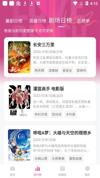 鸭梨鸭梨图3