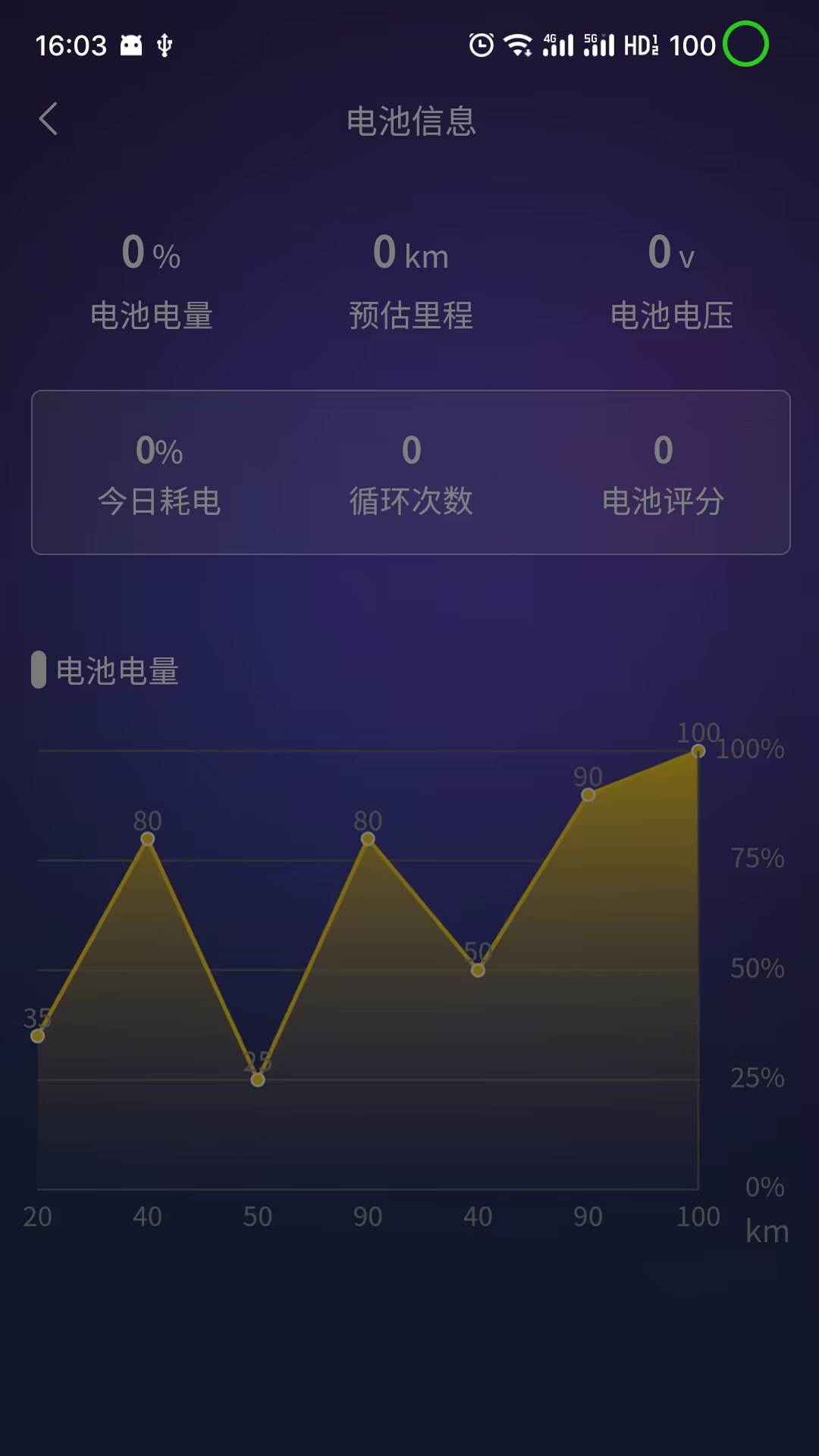 盛昊车联网图3