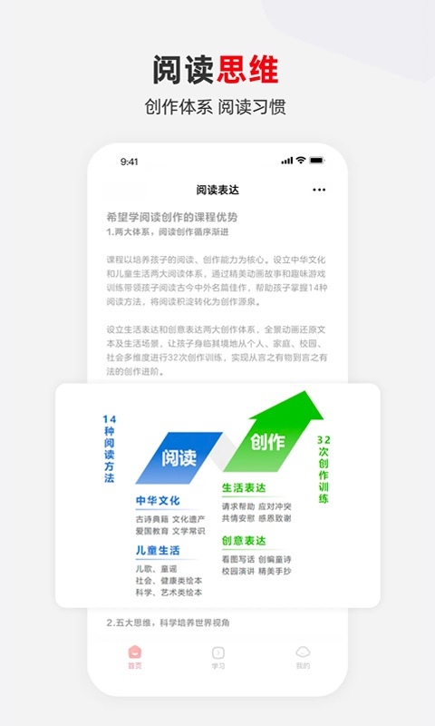 希望学素养图4