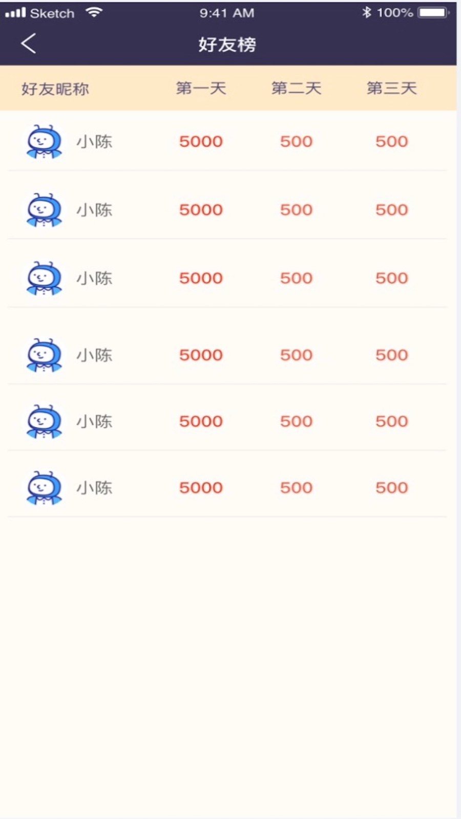 攒豆豆赚钱新版图3