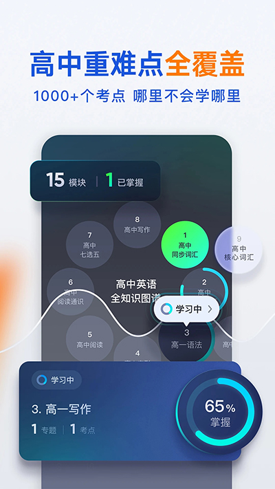 有道领世图5