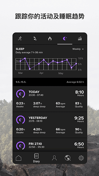 suunto图2