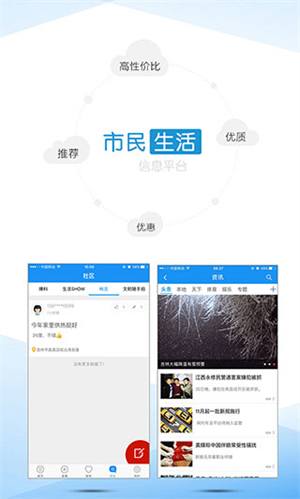 吉林乌拉圈图1