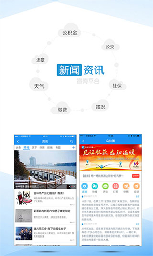 吉林乌拉圈图2
