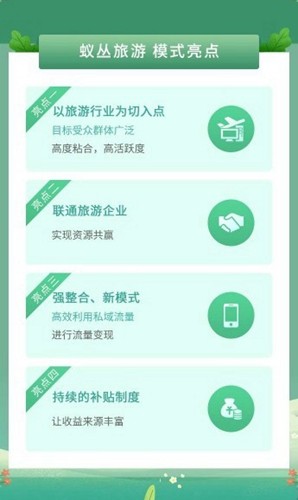 蚁丛旅游图1