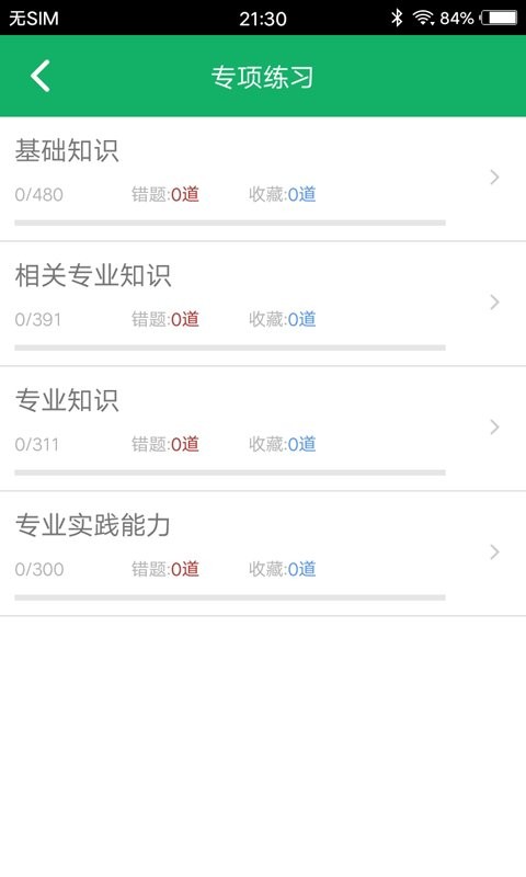 初级药士题库图2