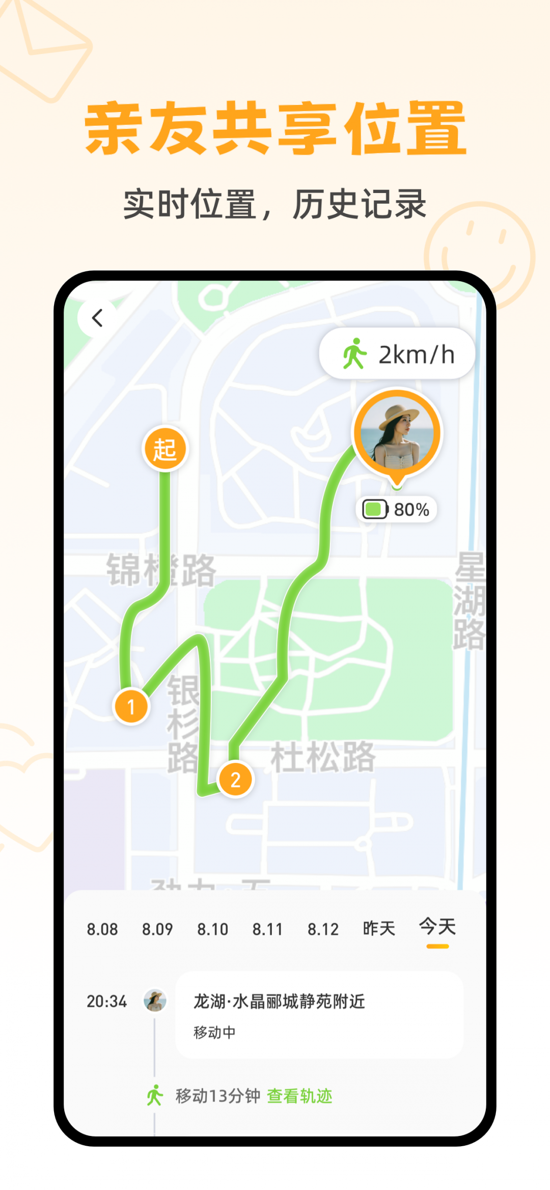 嘿在图2