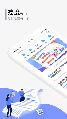 癌度图1