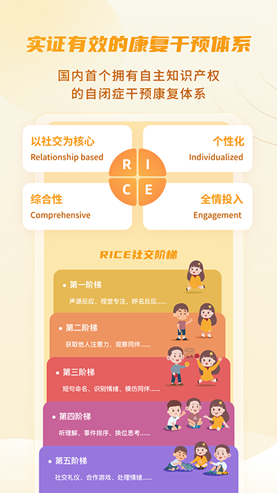 大米和小米图4