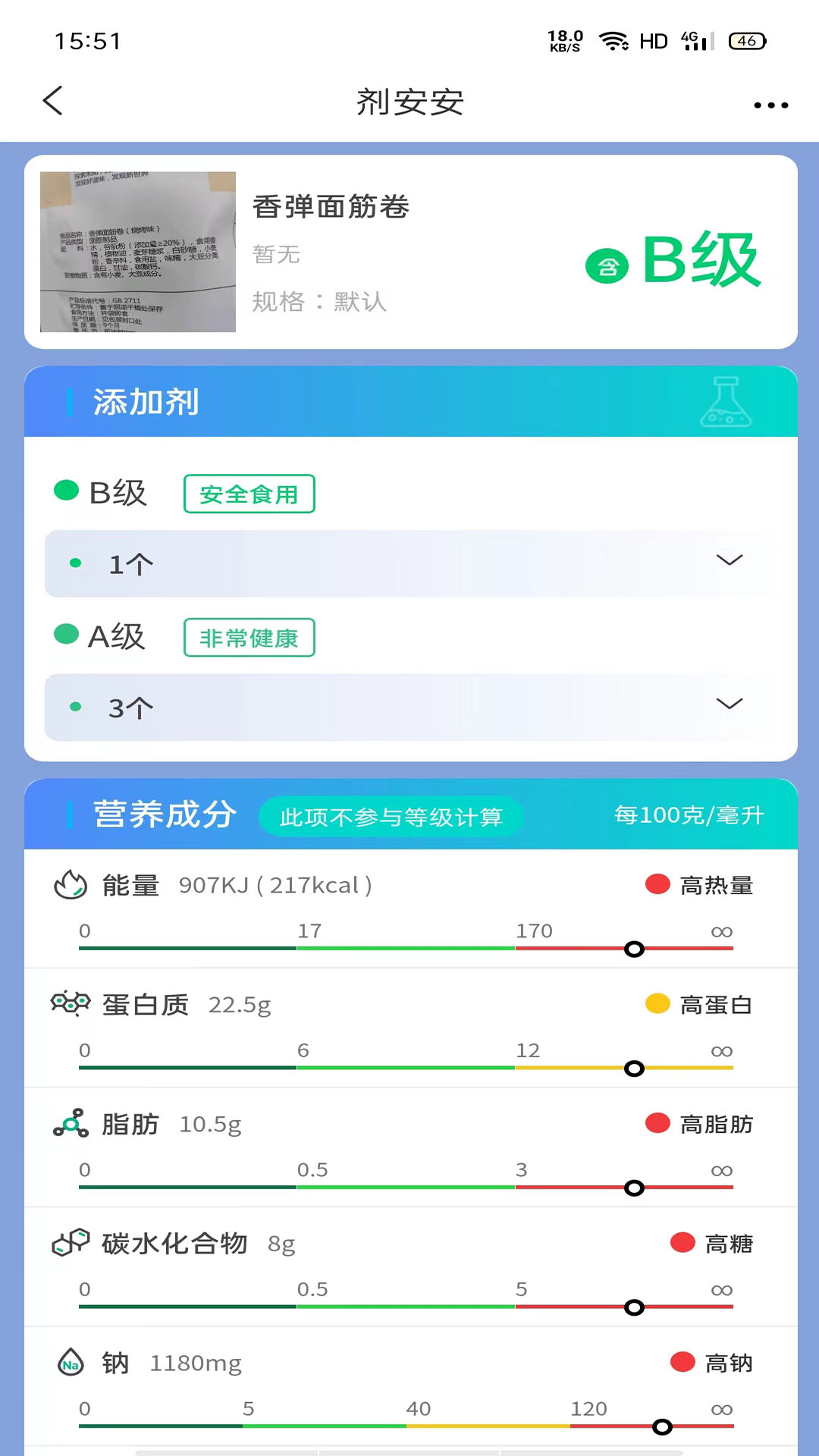 剂安安图3