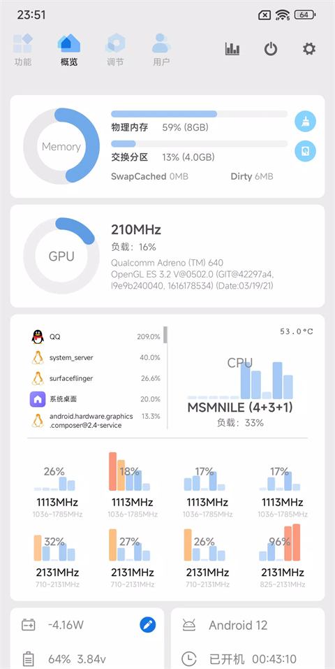 scene5图2