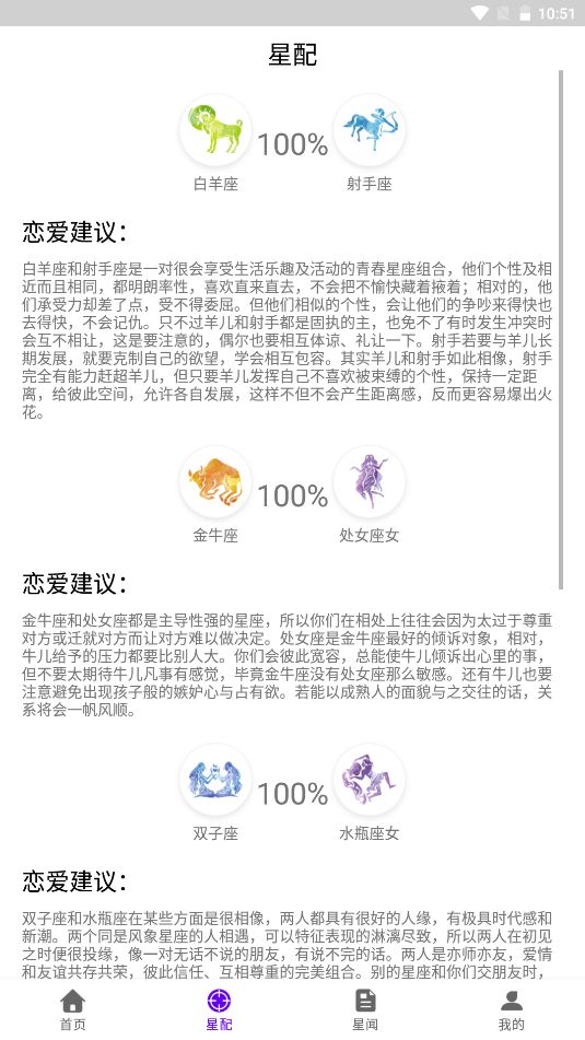 英仙星座图1