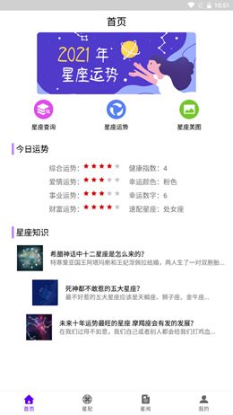 英仙星座图2