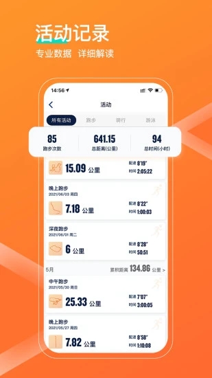 佳速度图4