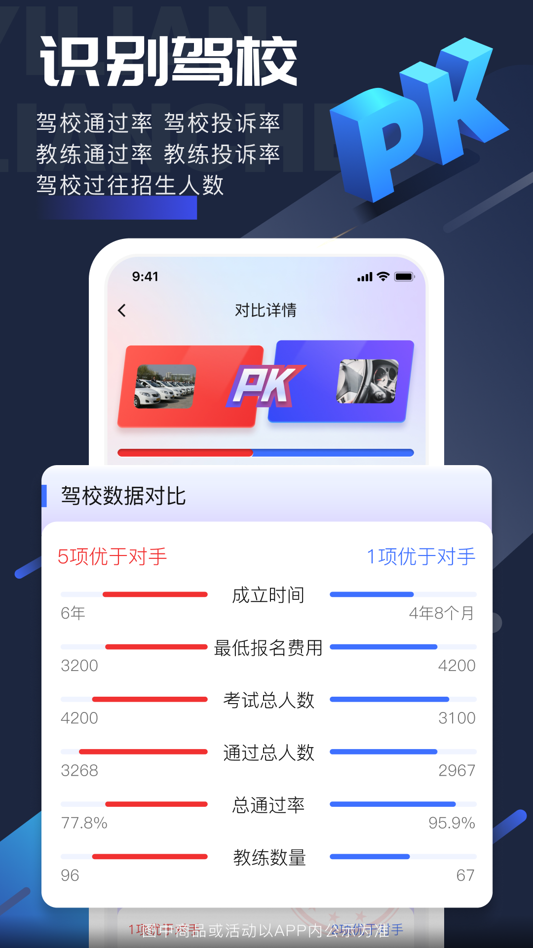 易练练车图2