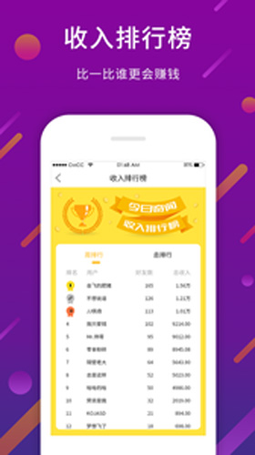 今日奇闻图2