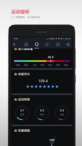 宜准跑步图3