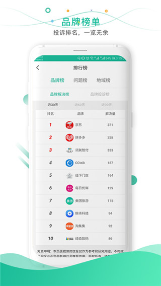 消费保图4