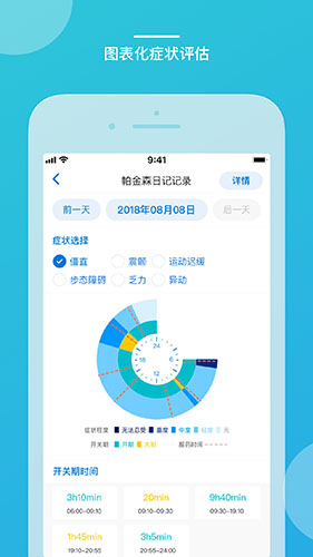 嘉医有品图2