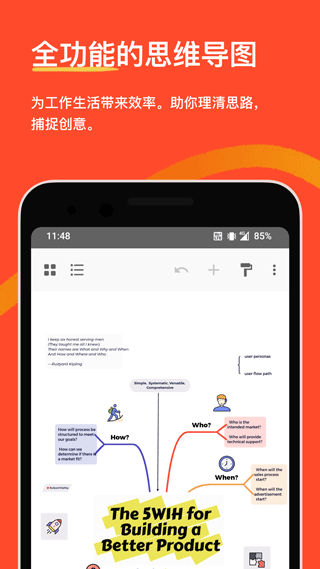 xmind思维导图图1