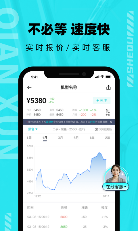 千循图3