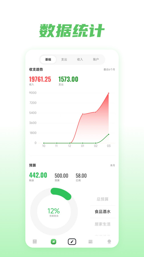 金迹记账图2
