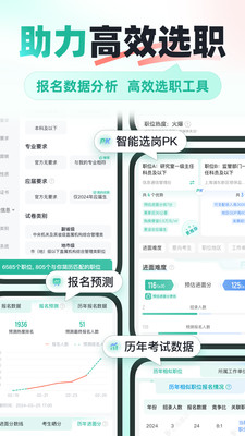 公考雷达图4