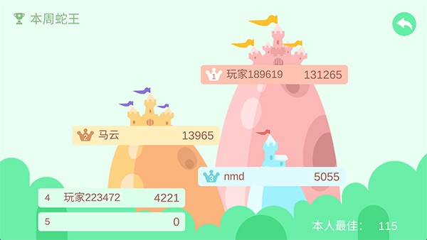 五毒大作战图2