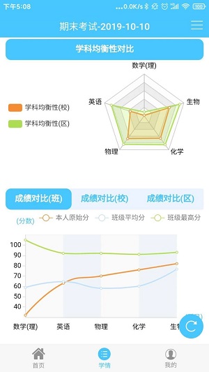 达美嘉图1