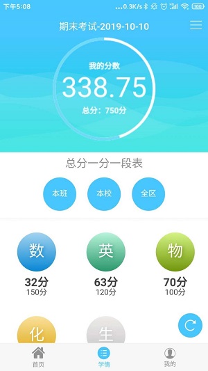 达美嘉图3