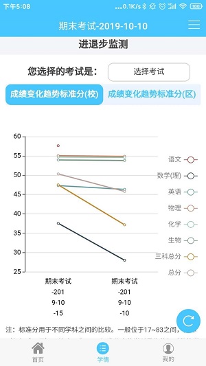 达美嘉图2