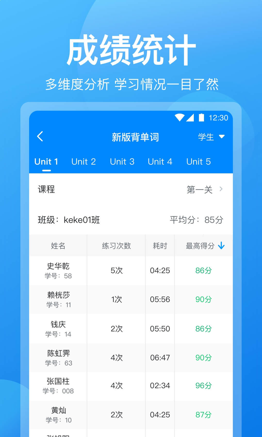 可可老师图3
