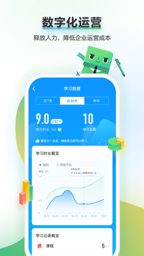 时习知图1