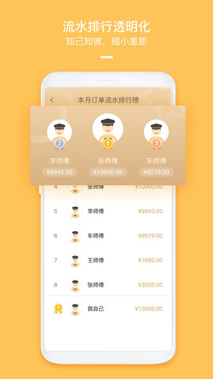哈喽优行图1