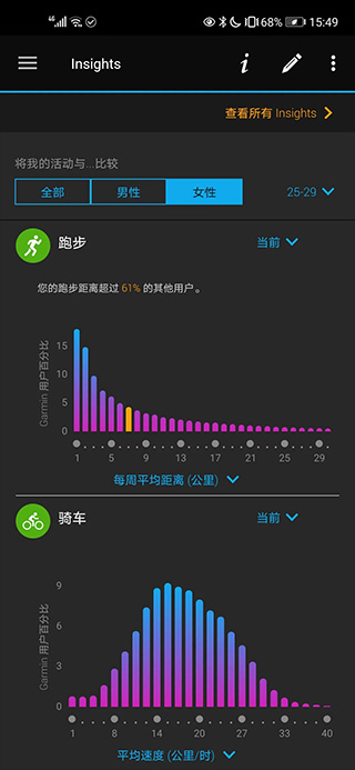 佳明手表图4