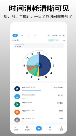 时间日志图4
