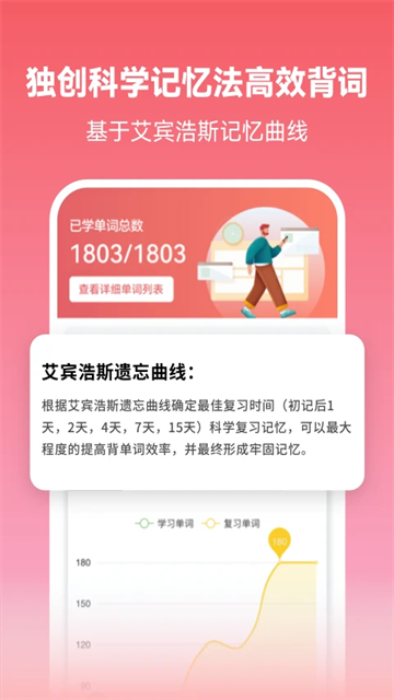 莱特日语背单词图1