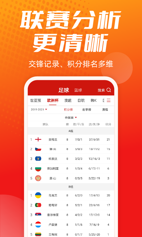疯狂体育图3