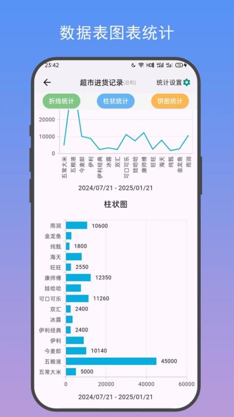 善记图4