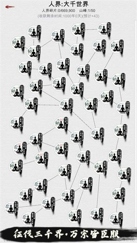 天道轮回我的修仙梦图1