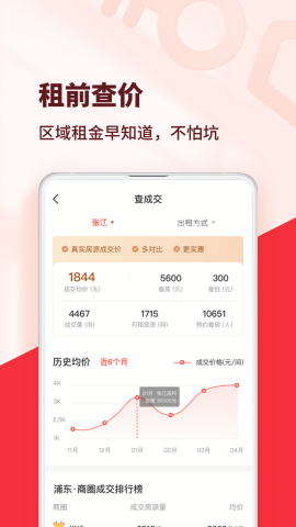 巴乐兔租房图2