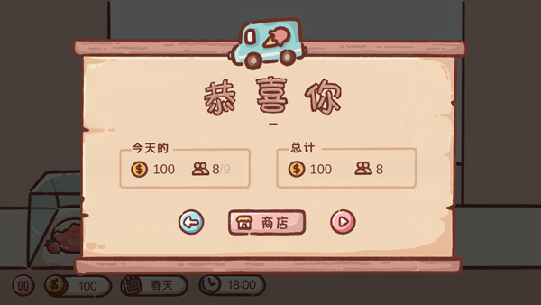 狗狗冰淇淋餐车中文版图2