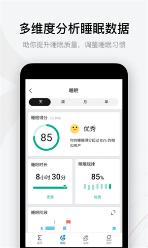 华米手表图1